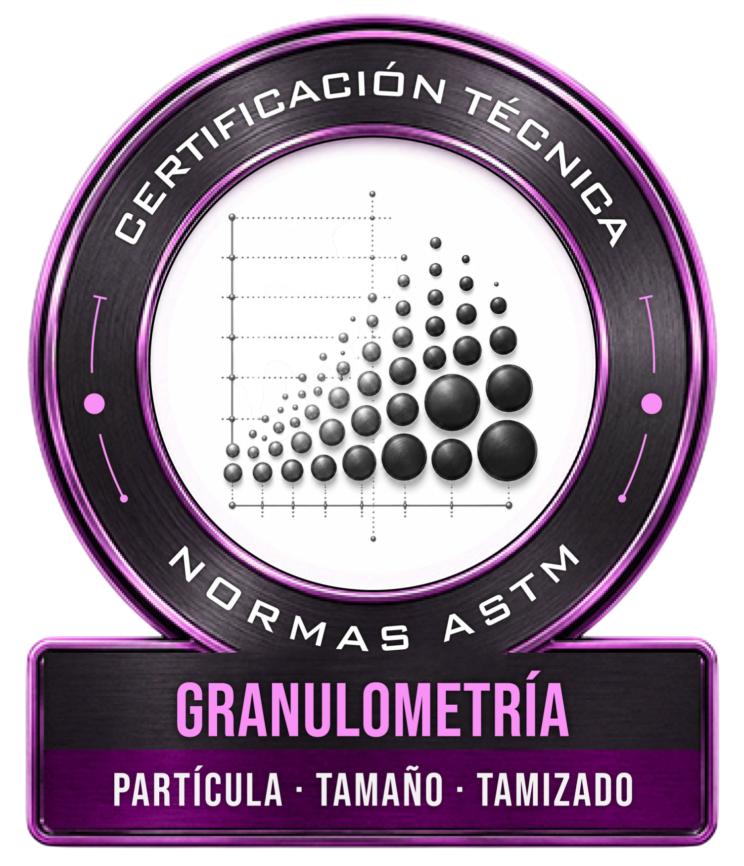 Granulometría