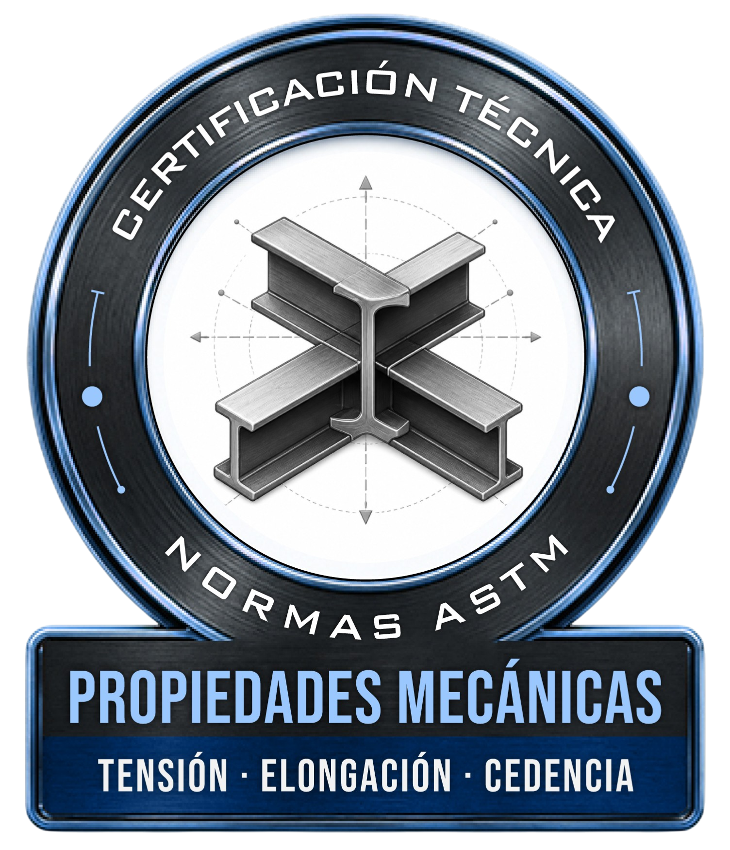 Propiedades mecánicas